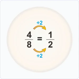 Example of simplifying fraction