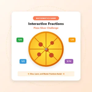 Fraction Pizza Challenge
